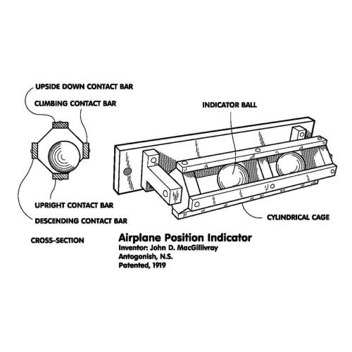 AirplanePositionIndicator