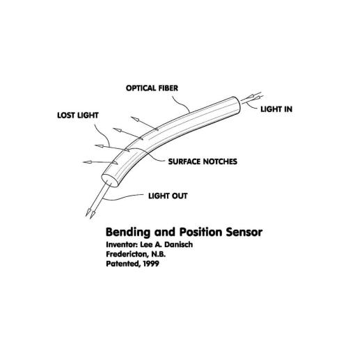 BendingAndPositionSensor