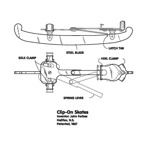 Clip-OnSkates