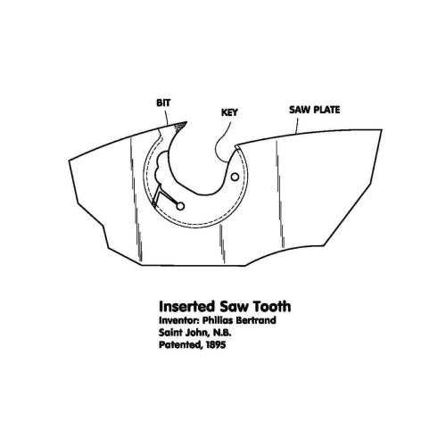 InsertedSawTooth