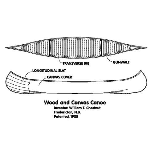 WoodAndCanvasCanoe